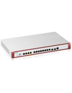Zyxel USGFLEX100H-EU0102F Firewall 3000 Mbit/s-1368734
