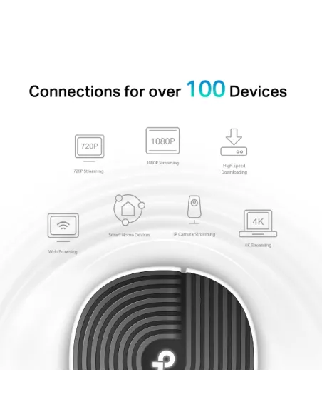 TP-Link DECO S7 Sistema Wi-Fi Mesh Inteligente Doble Banda AC1900 Pack de 2 Unidades