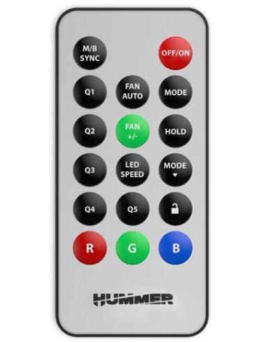 Nox Hummer Astra ARGB Cristal Templado USB 3.0 Blanca