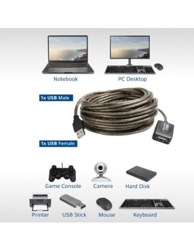Ewent EW1021 Amplificador de Señal USB 10 Metros