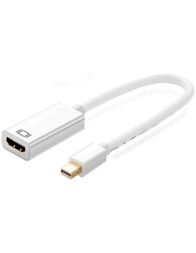 Ewent EC1458 Adaptador de Imagen Mini Displayport a HDMI 4K 15 cm Blanco