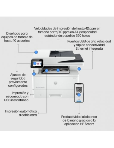 HP Laserjet Pro 4102FDN Impresora Láser Monocromo WiFi Dúplex Fax