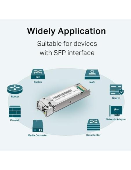 TP-Link TL-SM321A-2 Módulo Transceptor SFP de Fibra Óptica 1KM