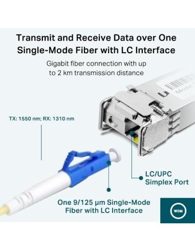 TP-Link TL-SM321A-2 Módulo Transceptor SFP de Fibra Óptica 1KM