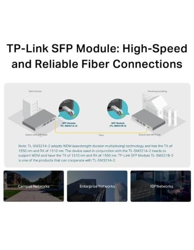 TP-Link TL-SM321A-2 Módulo Transceptor SFP de Fibra Óptica 1KM