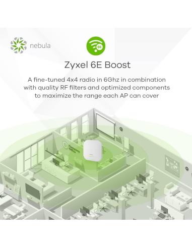 Zyxel WAX620D-6E AP Punto de acceso Inalámbrico PoE Wifi 6E