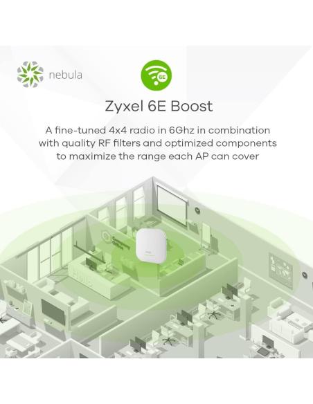 Zyxel WAX620D-6E AP Punto de acceso Inalámbrico PoE Wifi 6E