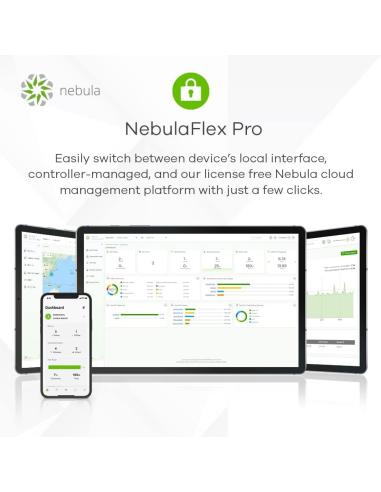 Zyxel WAX620D-6E AP Punto de acceso Inalámbrico PoE Wifi 6E