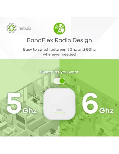 Zyxel WAX620D-6E AP Punto de acceso Inalámbrico PoE Wifi 6E