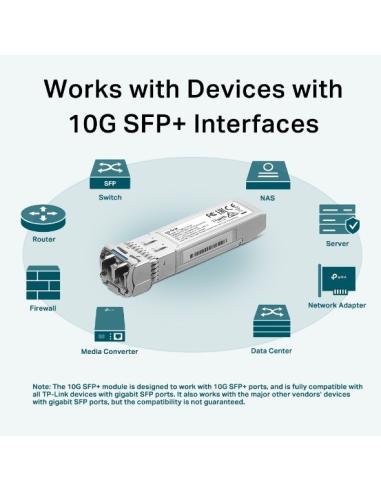TP-Link TL-SM5110-LR Módulo Transceptor SFP+ de Fibra Óptica 10KM