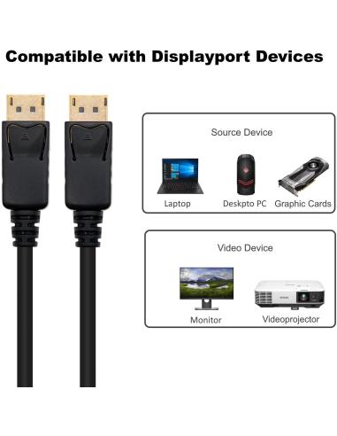 Ewent EC1406 Cable DisplayPort v1.4 8K 2M Negro