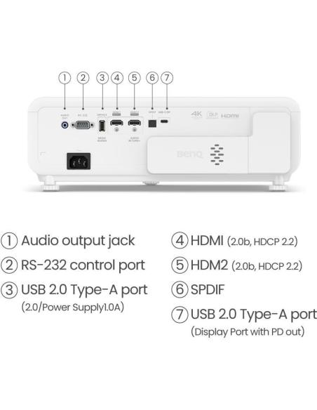 BenQ X500i Proyector ANSI DLP 4K 2200 Lúmenes Blanco