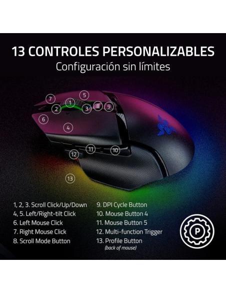 Razer Basilisk V3 Pro 35K Ratón Gaming Óptico Inalámbrico RGB 35000 DPI Negro