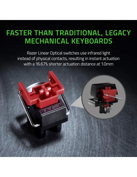 Razer Huntsman Mini Teclado Gaming RGB Switch Violeta