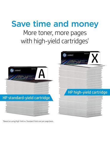 HP 19A Tambor Original Laserjet Negro