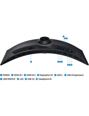 Samsung ViewFinity S9 S95UC 49" LCD VA DQHD 120Hz