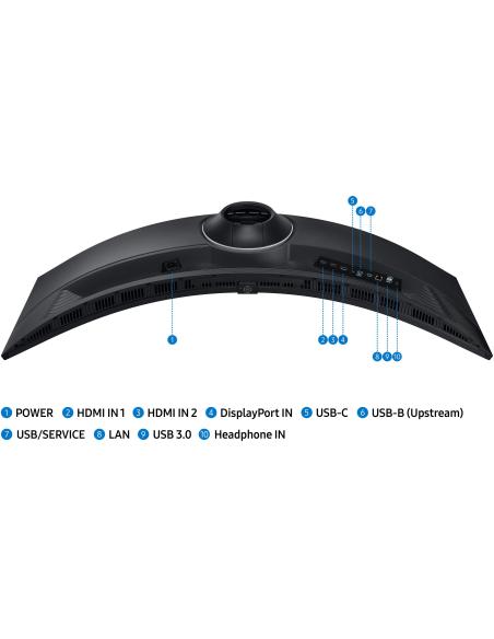 Samsung ViewFinity S9 S95UC 49" LCD VA DQHD 120Hz