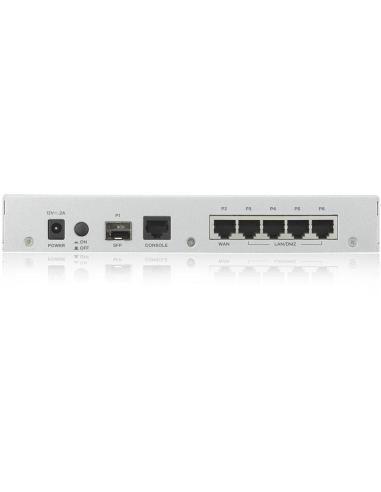 Zyxel ZyWALL ATP100 V2 Firewall 1000Mbps
