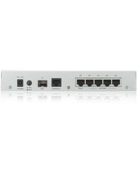 Zyxel ZyWALL ATP100 V2 Firewall 1000Mbps