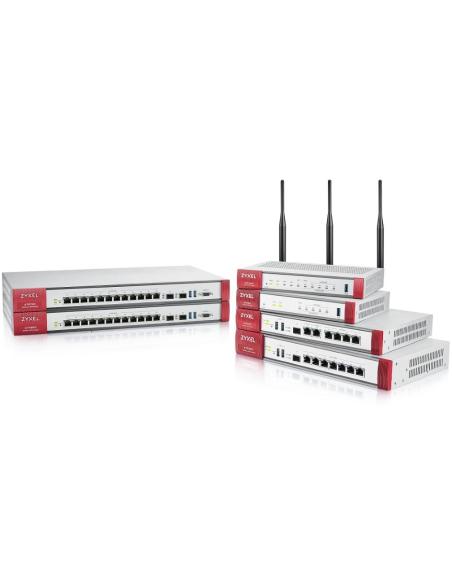 Zyxel ZyWALL ATP100 V2 Firewall 1000Mbps