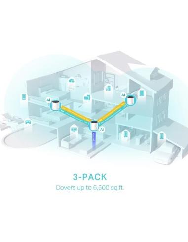 TP-Link Deco X553 Sistema Mesh WiFi 6 Doble Banda AX3000 3 Unidades