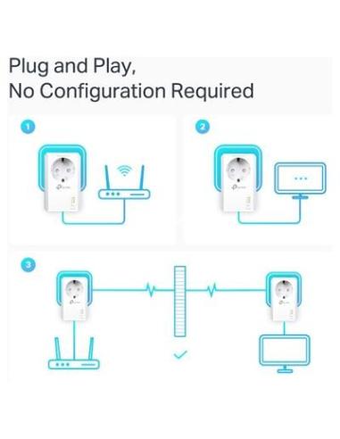 TP-Link TL-PA7027P KIT PLC Powerline Red Eléctrica AV1000 Gigabit con 2 Puertos Gigabit