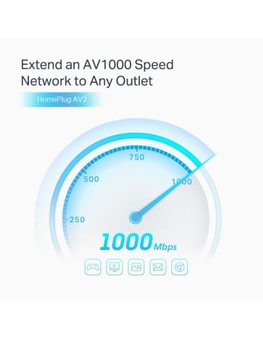 TP-Link TL-PA7027P KIT PLC Powerline Red Eléctrica AV1000 Gigabit con 2 Puertos Gigabit