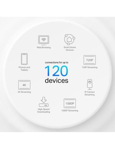TP-Link Deco X10 Sistema Deco Wi-Fi 6 Mesh AI AX1500 Doble Banda Blanco Pack 3 Unidades