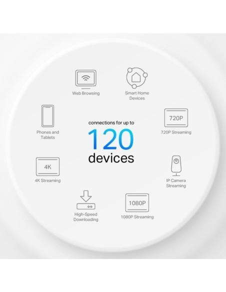 TP-Link Deco X10 Sistema Deco Wi-Fi 6 Mesh AI AX1500 Doble Banda Blanco Pack 3 Unidades