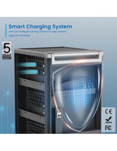 Ewent EW1701 Armario de Carga Inteligente hasta 36 dispositivos