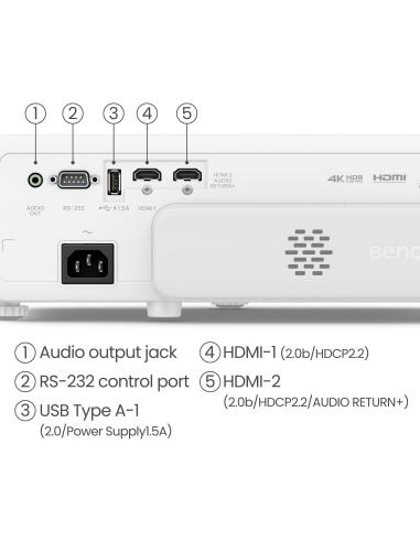 BenQ TK710STi Proyector DLP ANSI UltraHD 4K 3200 Lúmenes
