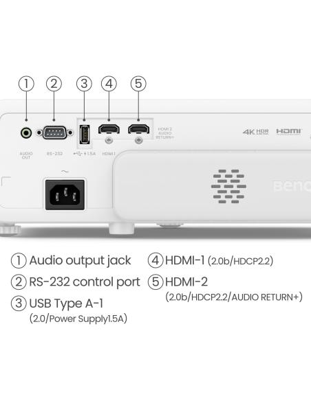 BenQ TK710STi Proyector DLP ANSI UltraHD 4K 3200 Lúmenes