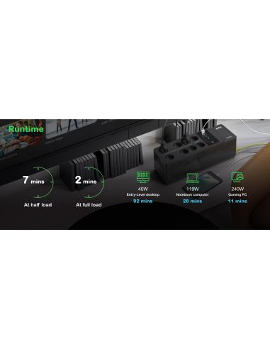 APC Back-UPS  BE1050G2-GR 1050VA