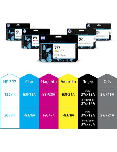 HP DesignJet B3P19A Cartucho de Tinta Cian