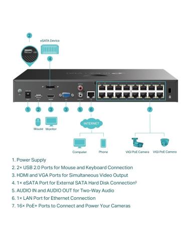 TP-Link VIGI NVR2016H-16P Grabador de Video en Red (NVR) 16 canales Negro