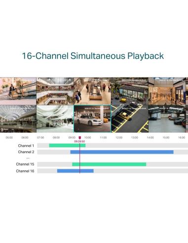 TP-Link VIGI NVR2016H-16P Grabador de Video en Red (NVR) 16 canales Negro