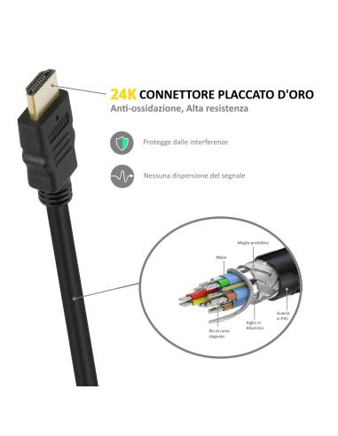Ewent EC1330 Cable HDMI v1.4 4K 30Hz Macho/Macho 1M Negro