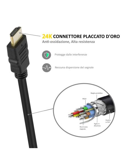 Ewent EC1330 Cable HDMI v1.4 4K 30Hz Macho/Macho 1M Negro