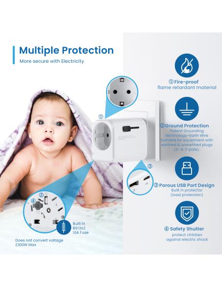 Ewent EW1472 Adaptador de Enchufe Universal de Viaje 1 USB-A y 1 USB-C