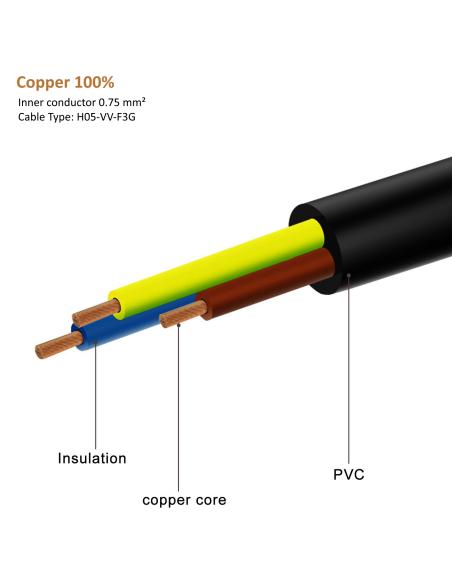 Ewent EC1910 Cable de Alimentación Enchufe tipo F a C13 1.8M Negro