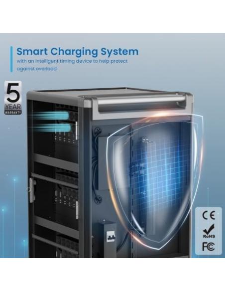 Ewent EW1700 Armario Cargador Portátiles 30 Equipos