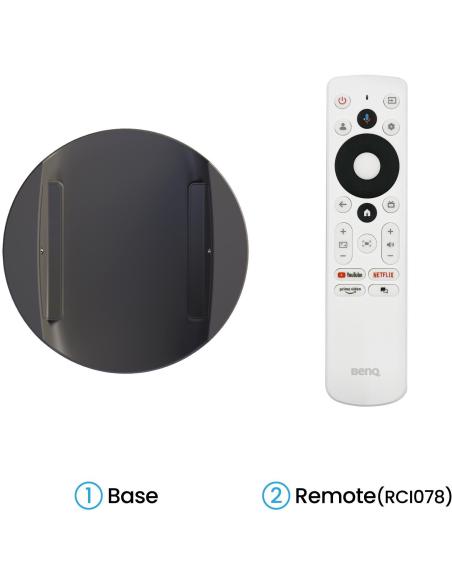 BenQ GV50 Proyector ANSI DLP FullHD 500 Lúmenes Blanco