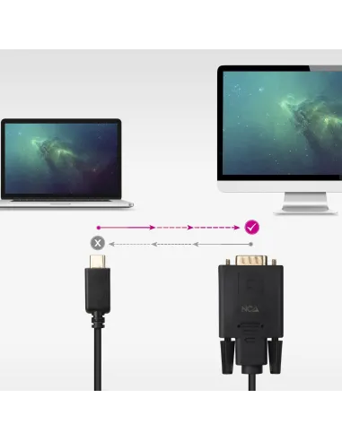 Nanocable 10.15.5202 Adaptador VGA a USB-C 1.8M Negro