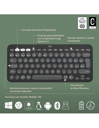 Logitech 920-012227 Kit de Teclado y Ratón Inalámbricos Negros