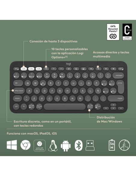Logitech 920-012227 Kit de Teclado y Ratón Inalámbricos Negros