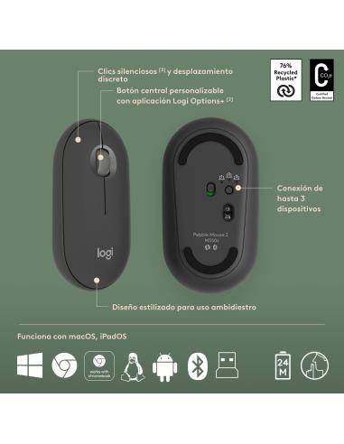 Logitech 920-012227 Kit de Teclado y Ratón Inalámbricos Negros