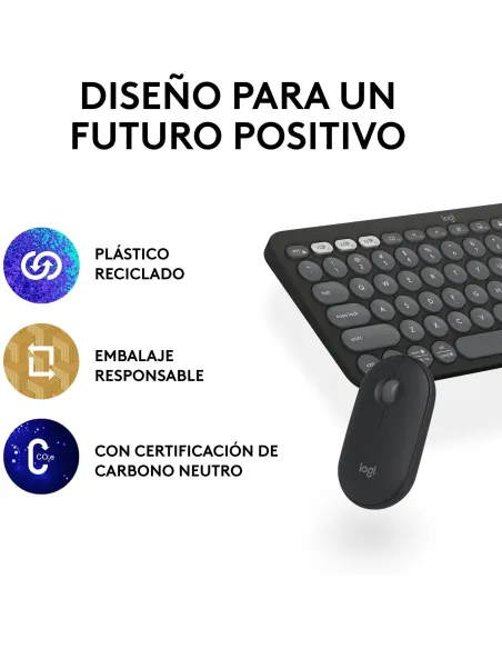 Logitech 920-012227 Kit de Teclado y Ratón Inalámbricos Negros
