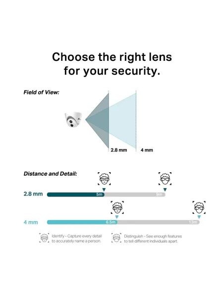 TP-Link VIGI C440I Cámara de Videovigilancia de Interior Tipo Turret 2.8mm 4MP Blanca