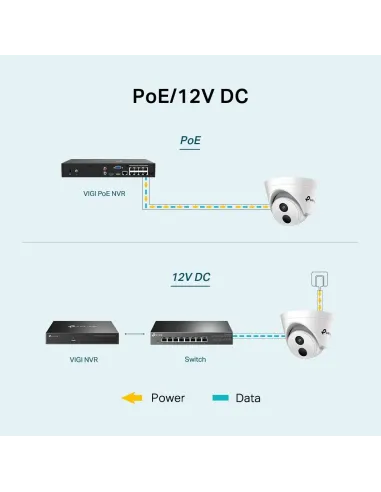 TP-Link VIGI C430I Cámara de Videovigilancia de Exterior Tipo Turret 4mm 3MP Blanca
