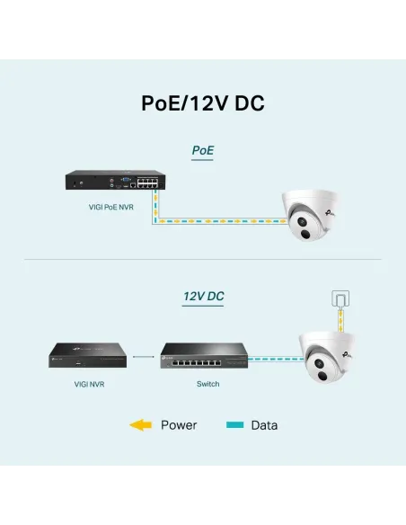 TP-Link VIGI C430I Cámara de Videovigilancia de Exterior Tipo Turret 4mm 3MP Blanca